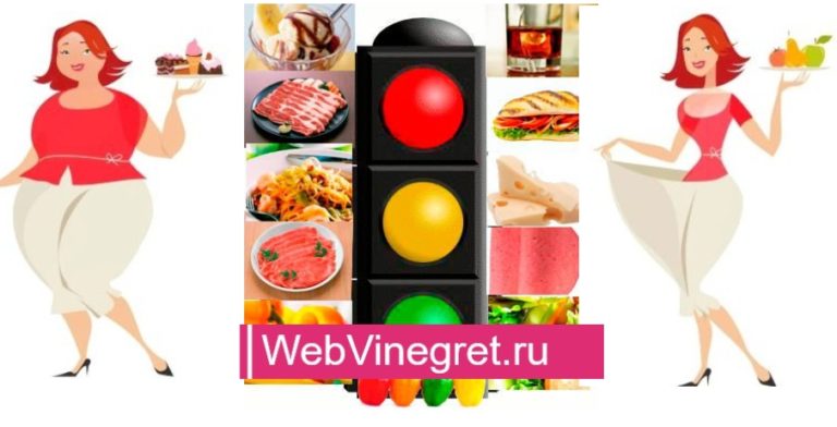 Представляем популярную на сегодняшний день — диету «Светофор»