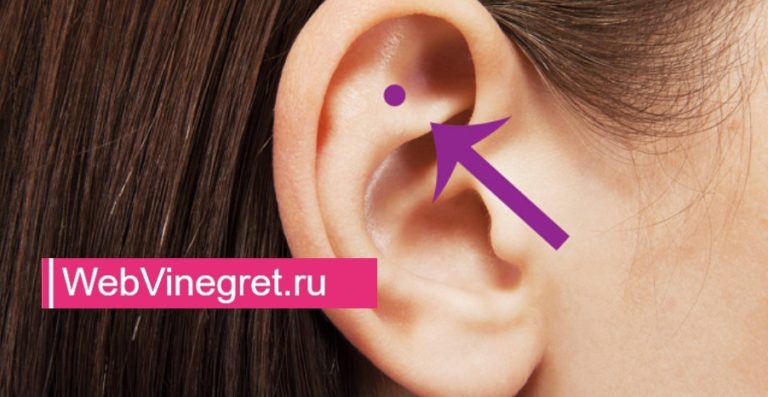ТОЧКА В УХЕ ОТ ВСЕХ БОЛЕЗНЕЙ!