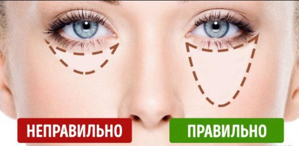20 советов, с которыми вы будете восхитительны каждый день