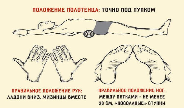 Как убрать 4 см в талии за 5 минут в день