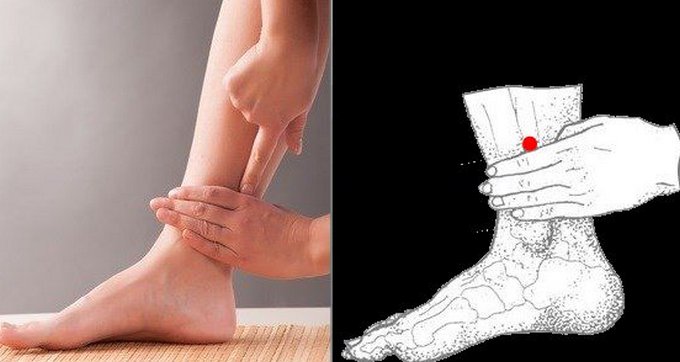 Приведи в порядок здоровье, нажимая на эту точку каждый день!