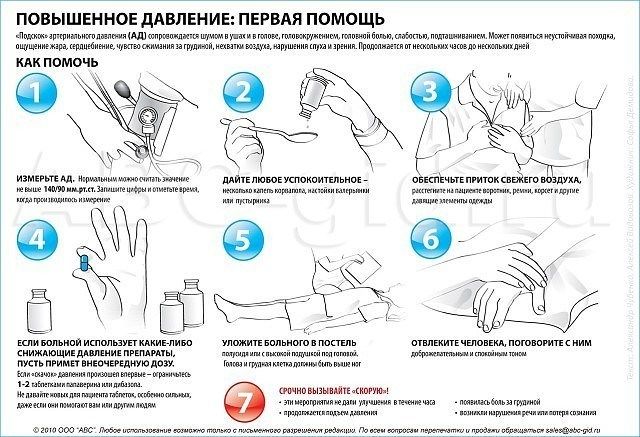 Вот как быстро снизить давление! Причем без таблеток. Вы должны о нем знать…