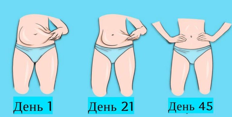 7 упражнений для обвисшего живота, которые можно делать сидя на стуле!