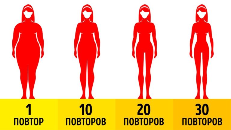 Тренировка, которая не займет и более 5 минут, заменит час фитнеса в спортзале