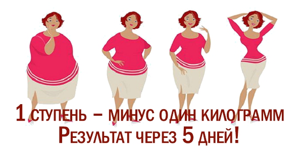 «Лестница» — эффективное избавление от лишних килограмм. 1 ступень – минус один килограмм