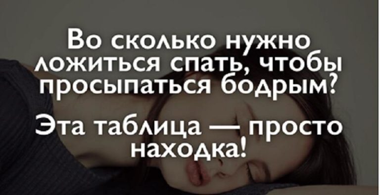Во сколько нужно ложиться спать, чтобы просыпаться бодрым? Эта таблица — просто находка