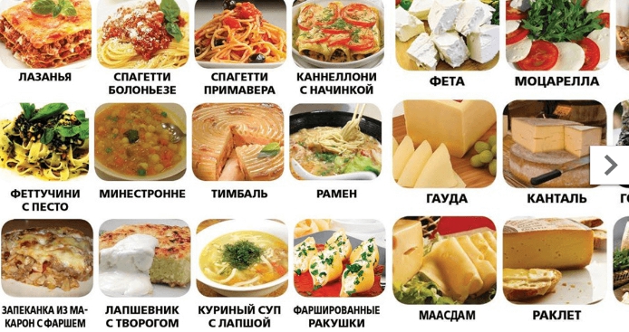25 очень полезных кулинарных шпаргалок на каждый день для хозяек и не только!