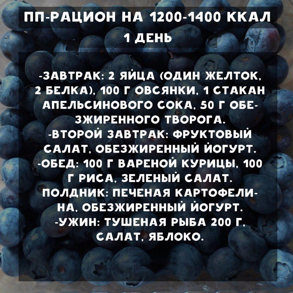 Ð ÐµÐ·ÑÐ»ÑÑÐ°Ñ Ð¿Ð¾ÑÑÐºÑ Ð·Ð¾Ð±ÑÐ°Ð¶ÐµÐ½Ñ Ð·Ð° Ð·Ð°Ð¿Ð¸ÑÐ¾Ð¼ "ÐÐ ÑÐ°ÑÐ¸Ð¾Ð½ Ð½Ð° Ð²ÑÑ Ð½ÐµÐ´ÐµÐ»Ñ Ð¿Ð¾ 1200â1400 ÐºÐºÐ°Ð»"