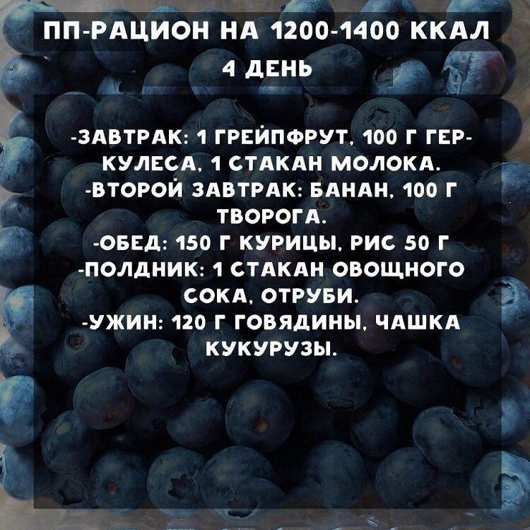 Ð ÐµÐ·ÑÐ»ÑÑÐ°Ñ Ð¿Ð¾ÑÑÐºÑ Ð·Ð¾Ð±ÑÐ°Ð¶ÐµÐ½Ñ Ð·Ð° Ð·Ð°Ð¿Ð¸ÑÐ¾Ð¼ "ÐÐ ÑÐ°ÑÐ¸Ð¾Ð½ Ð½Ð° Ð²ÑÑ Ð½ÐµÐ´ÐµÐ»Ñ Ð¿Ð¾ 1200â1400 ÐºÐºÐ°Ð»"