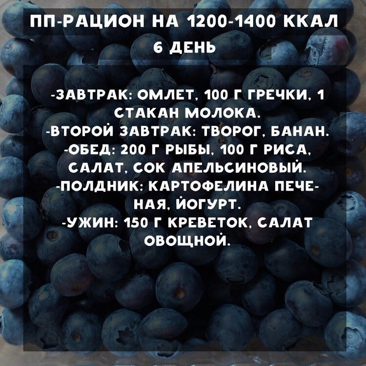 Ð ÐµÐ·ÑÐ»ÑÑÐ°Ñ Ð¿Ð¾ÑÑÐºÑ Ð·Ð¾Ð±ÑÐ°Ð¶ÐµÐ½Ñ Ð·Ð° Ð·Ð°Ð¿Ð¸ÑÐ¾Ð¼ "ÐÐ ÑÐ°ÑÐ¸Ð¾Ð½ Ð½Ð° Ð²ÑÑ Ð½ÐµÐ´ÐµÐ»Ñ Ð¿Ð¾ 1200â1400 ÐºÐºÐ°Ð»"