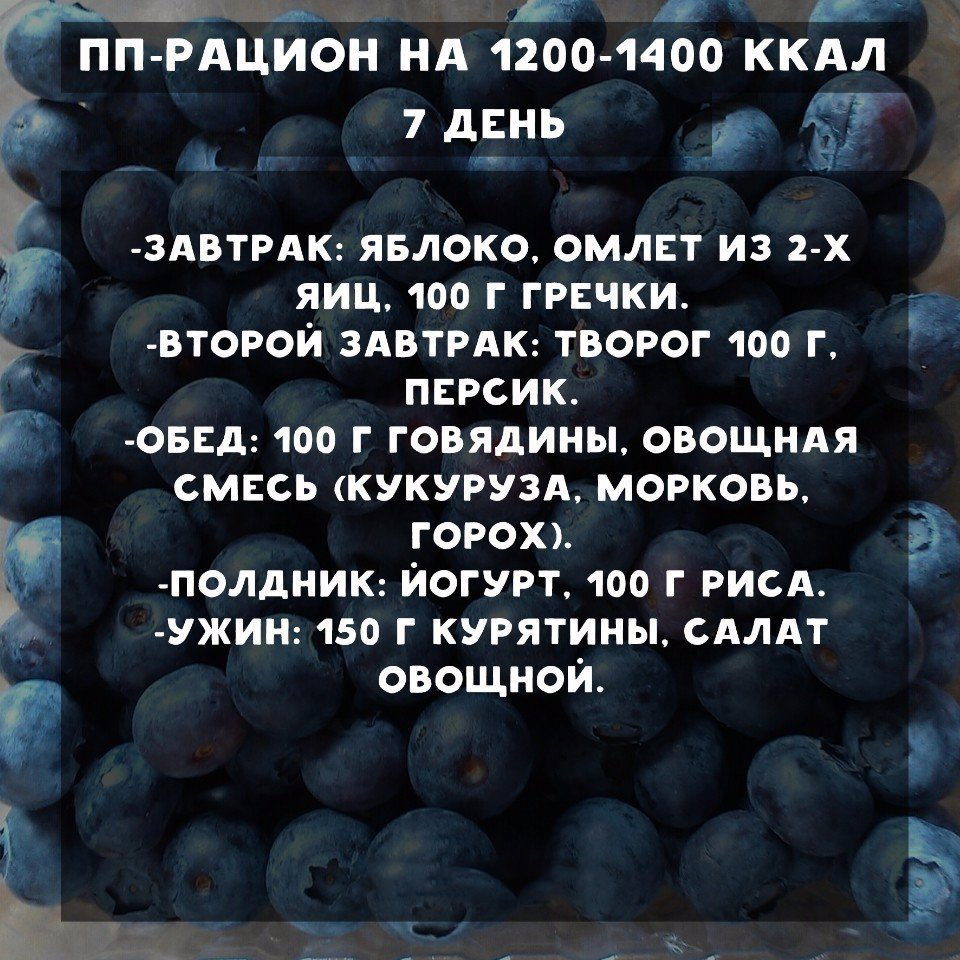 Ð ÐµÐ·ÑÐ»ÑÑÐ°Ñ Ð¿Ð¾ÑÑÐºÑ Ð·Ð¾Ð±ÑÐ°Ð¶ÐµÐ½Ñ Ð·Ð° Ð·Ð°Ð¿Ð¸ÑÐ¾Ð¼ "ÐÐ ÑÐ°ÑÐ¸Ð¾Ð½ Ð½Ð° Ð²ÑÑ Ð½ÐµÐ´ÐµÐ»Ñ Ð¿Ð¾ 1200â1400 ÐºÐºÐ°Ð»"