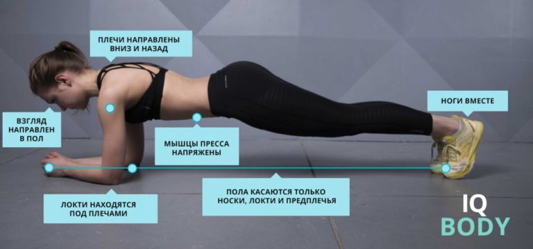 Укрепите мышцы брюшного пресса: 8 упражнений для изумительной фигуры!