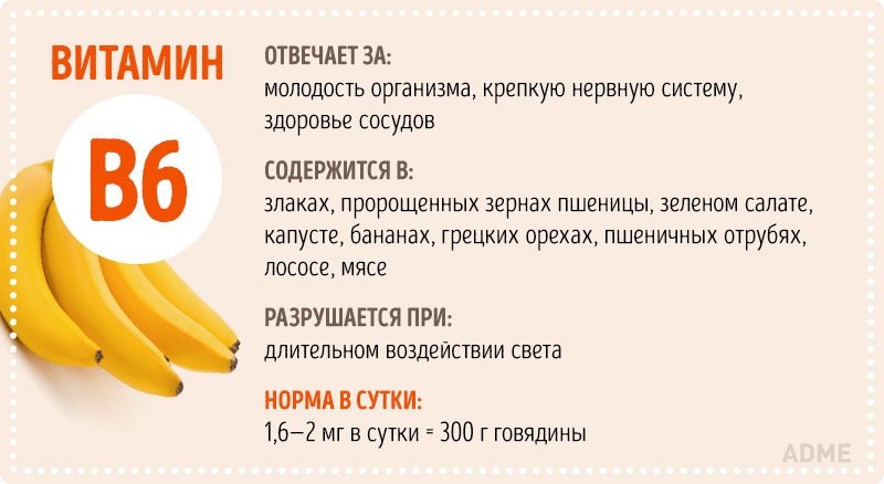 Ð ÐµÐ·ÑÐ»ÑÑÐ°Ñ Ð¿Ð¾ÑÑÐºÑ Ð·Ð¾Ð±ÑÐ°Ð¶ÐµÐ½Ñ Ð·Ð° Ð·Ð°Ð¿Ð¸ÑÐ¾Ð¼ "ÐÑÐµ, ÑÑÐ¾ Ð²Ñ ÑÐ¾ÑÐµÐ»Ð¸ Ð·Ð½Ð°ÑÑ Ð¾ Ð²Ð¸ÑÐ°Ð¼Ð¸Ð½Ð°Ñ, Ð½Ð¾ Ð±Ð¾ÑÐ»Ð¸ÑÑ ÑÐ¿ÑÐ¾ÑÐ¸ÑÑ"