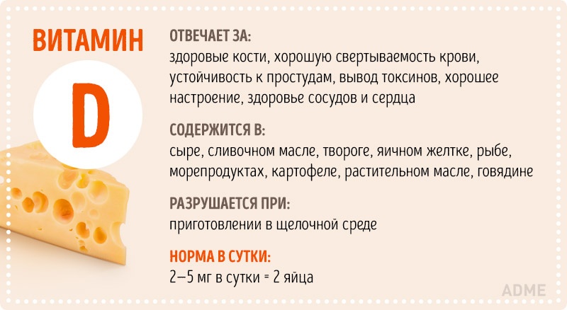 Ð ÐµÐ·ÑÐ»ÑÑÐ°Ñ Ð¿Ð¾ÑÑÐºÑ Ð·Ð¾Ð±ÑÐ°Ð¶ÐµÐ½Ñ Ð·Ð° Ð·Ð°Ð¿Ð¸ÑÐ¾Ð¼ "ÐÑÐµ, ÑÑÐ¾ Ð²Ñ ÑÐ¾ÑÐµÐ»Ð¸ Ð·Ð½Ð°ÑÑ Ð¾ Ð²Ð¸ÑÐ°Ð¼Ð¸Ð½Ð°Ñ, Ð½Ð¾ Ð±Ð¾ÑÐ»Ð¸ÑÑ ÑÐ¿ÑÐ¾ÑÐ¸ÑÑ"