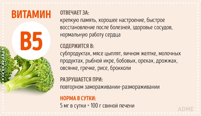 Ð ÐµÐ·ÑÐ»ÑÑÐ°Ñ Ð¿Ð¾ÑÑÐºÑ Ð·Ð¾Ð±ÑÐ°Ð¶ÐµÐ½Ñ Ð·Ð° Ð·Ð°Ð¿Ð¸ÑÐ¾Ð¼ "ÐÑÐµ, ÑÑÐ¾ Ð²Ñ ÑÐ¾ÑÐµÐ»Ð¸ Ð·Ð½Ð°ÑÑ Ð¾ Ð²Ð¸ÑÐ°Ð¼Ð¸Ð½Ð°Ñ, Ð½Ð¾ Ð±Ð¾ÑÐ»Ð¸ÑÑ ÑÐ¿ÑÐ¾ÑÐ¸ÑÑ"
