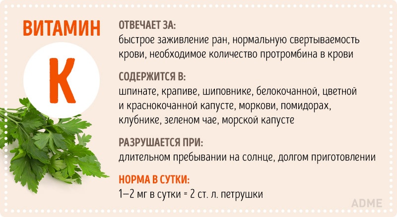 Ð ÐµÐ·ÑÐ»ÑÑÐ°Ñ Ð¿Ð¾ÑÑÐºÑ Ð·Ð¾Ð±ÑÐ°Ð¶ÐµÐ½Ñ Ð·Ð° Ð·Ð°Ð¿Ð¸ÑÐ¾Ð¼ "ÐÑÐµ, ÑÑÐ¾ Ð²Ñ ÑÐ¾ÑÐµÐ»Ð¸ Ð·Ð½Ð°ÑÑ Ð¾ Ð²Ð¸ÑÐ°Ð¼Ð¸Ð½Ð°Ñ, Ð½Ð¾ Ð±Ð¾ÑÐ»Ð¸ÑÑ ÑÐ¿ÑÐ¾ÑÐ¸ÑÑ"