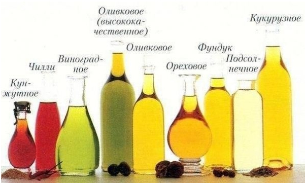 Растительные масла — информация о каждом. Сохрани, пригодится!