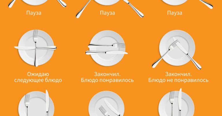 Как не облажаться в приличном заведении. Что нужно знать воспитанному человеку…