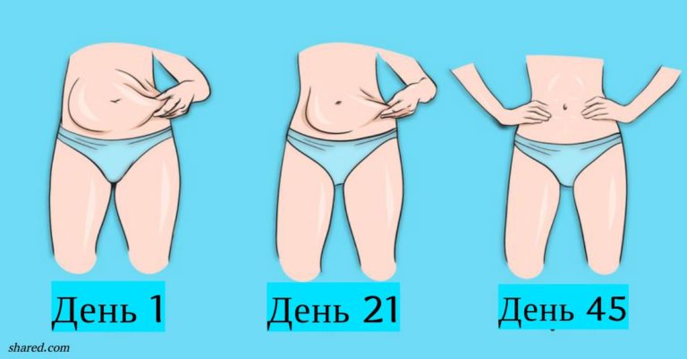 7 упражнений для обвисшего живота, которые можно делать сидя на стуле