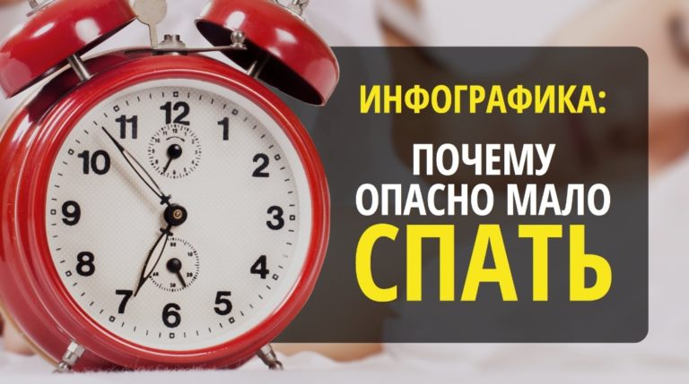 Мало Спите. Мозг Начинает Накапливать Токсины…