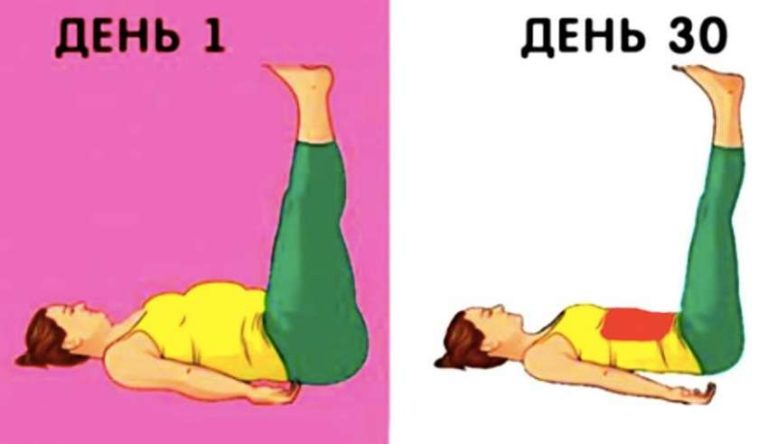 Упражнения, которые изменят Вас. Всего месяц и Ваше тело не узнать