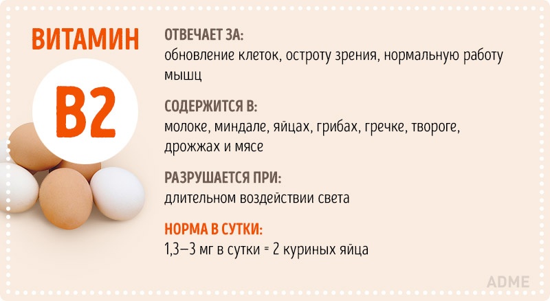 Ð ÐµÐ·ÑÐ»ÑÑÐ°Ñ Ð¿Ð¾ÑÑÐºÑ Ð·Ð¾Ð±ÑÐ°Ð¶ÐµÐ½Ñ Ð·Ð° Ð·Ð°Ð¿Ð¸ÑÐ¾Ð¼ "ÐÑÐµ, ÑÑÐ¾ Ð²Ñ ÑÐ¾ÑÐµÐ»Ð¸ Ð·Ð½Ð°ÑÑ Ð¾ Ð²Ð¸ÑÐ°Ð¼Ð¸Ð½Ð°Ñ, Ð½Ð¾ Ð±Ð¾ÑÐ»Ð¸ÑÑ ÑÐ¿ÑÐ¾ÑÐ¸ÑÑ"