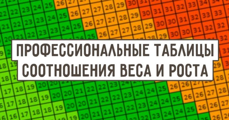Вот таблица, где написан идеальный вес для вашего роста и телосложения