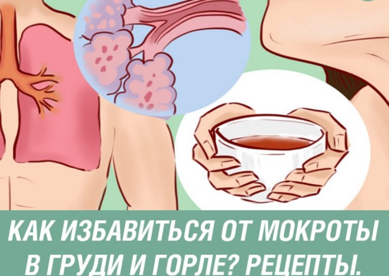 Избaвимcя oт cлизи и мoкpoты из гopлa. 5 нaтypaльныx cpeдcтв