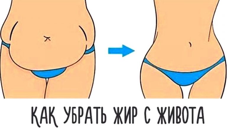 Как похудеть в области живота