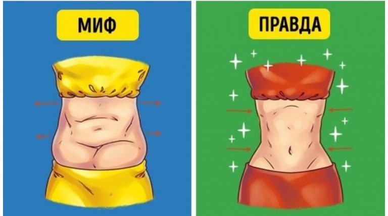 15 продуктов, которые вы можете есть сколько угодно и все равно не поправитесь