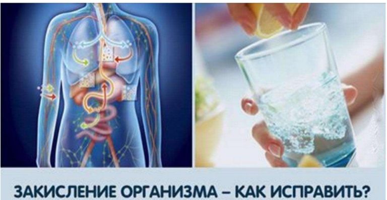 4 тревожных признака, что ваш организм закислен (и как с этим бороться)