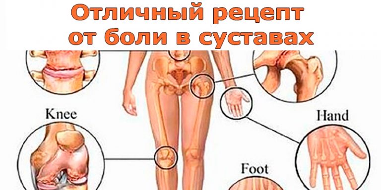 Это средство восстановит ваши кости и суставы