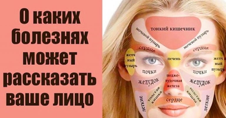 Лицо расскажет о всех болезнях. Диагностика, которую каждый поймет