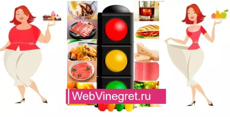 Представляем популярную на сегодняшний день — диету «Светофор»