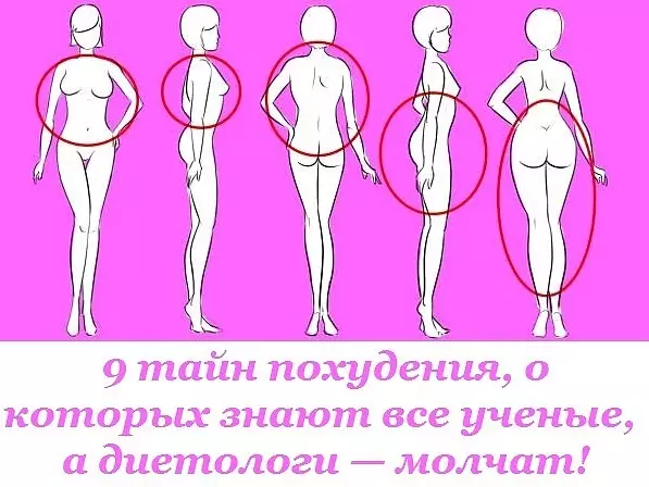 9 тайн похудения, о которых знают все ученые, а диетологи — молчат!