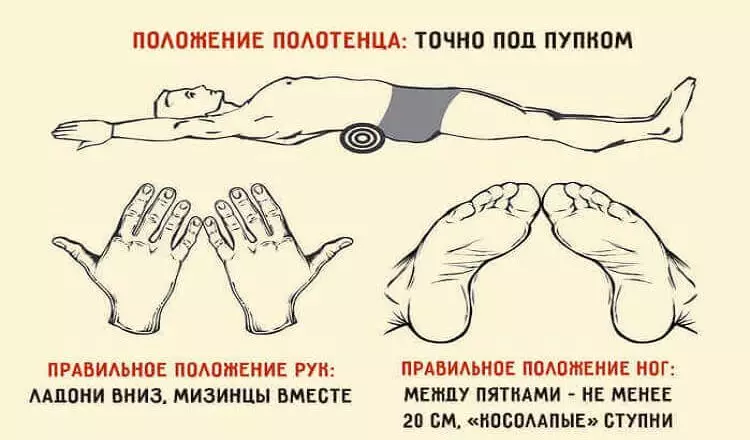 Как убрать 4 см в талии за 5 минут в день