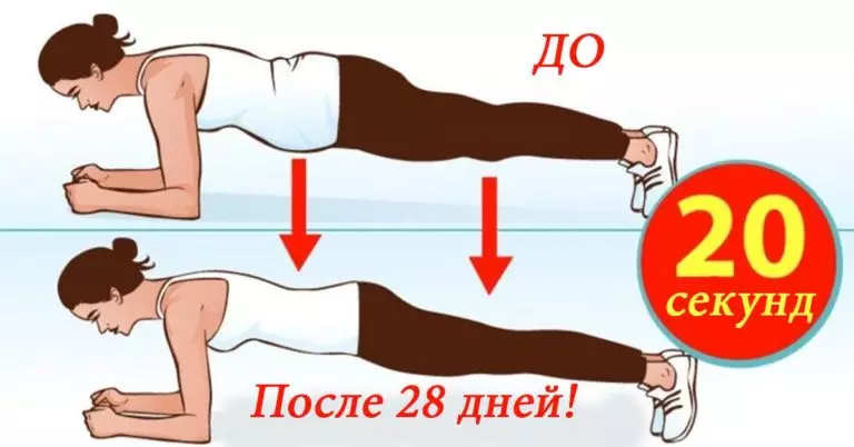 Отличное упражнение: 4 минуты в день – результат меньше чем за месяц!