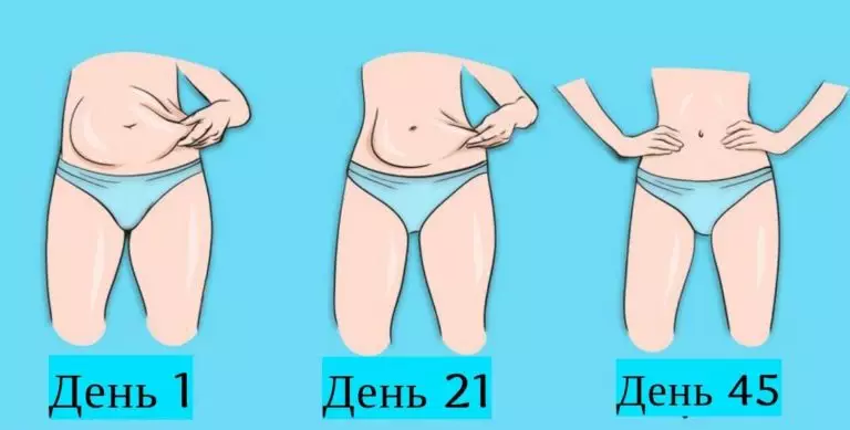 7 упражнений для обвисшего живота, которые можно делать сидя на стуле!