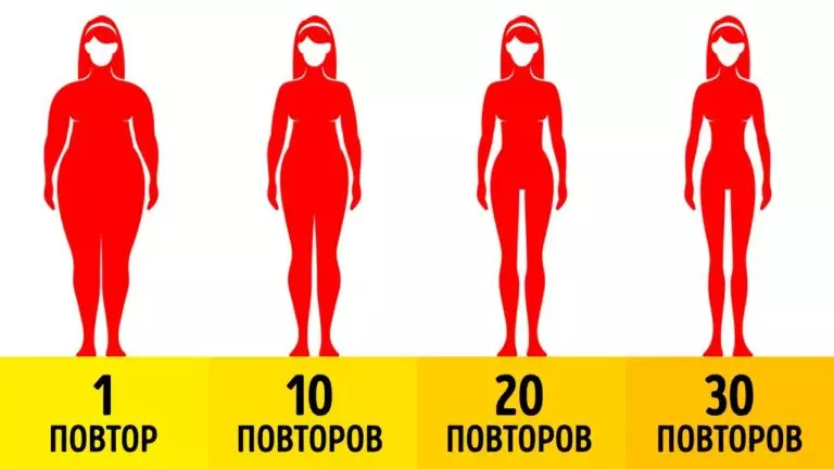 Тренировка, которая не займет и более 5 минут, заменит час фитнеса в спортзале