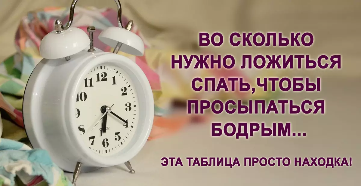 Результат пошуку зображень за запитом "ВО СКОЛЬКО НУЖНО ЛОЖИТЬСЯ СПАТЬ, ЧТОБЫ ПРОСЫПАТЬСЯ БОДРЫМ… ЭТА ТАБЛИЦА — ПРОСТО НАХОДКА!"