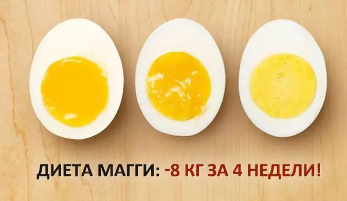 Диета Магги, нормализующая обмен веществ