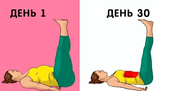 Тренировка с помощью которой вы можете полностью изменить ваше тело!!!