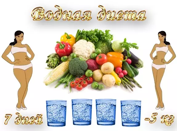 Лучшая водная диета: вы можете терять по 450 г каждый день