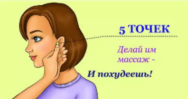 ЭТИ 5 ТОЧЕК НА ТЕЛЕ ИЗБАВЯТ ВАС ОТ ЛИШНЕГО ЖИРА