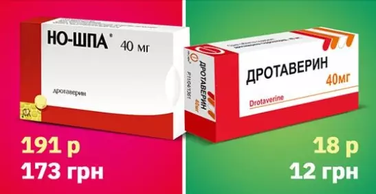50 пар препаратов с идентичным составом но очень разной ценой: учу список наизусть