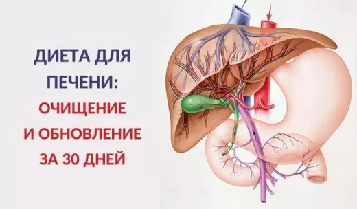 Диета для очищения и восстановления печени