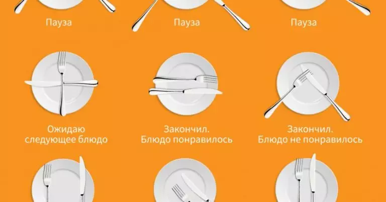 Как не облажаться в приличном заведении. Что нужно знать воспитанному человеку…