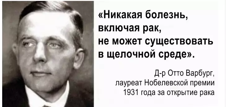 Все болезни возникают от кислот! Вот 10 способов восстановить баланс!