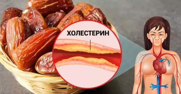 Полезные свойства фиников: лекарство еще никогда не было таким вкусным!