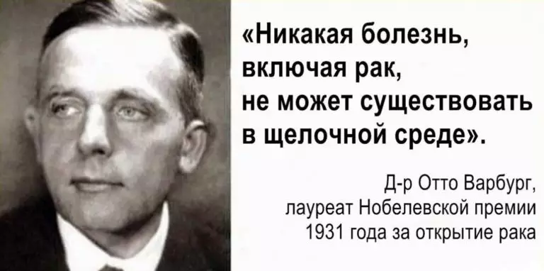 Все болезни — от кислот! 10 простых способов восстановить баланс!